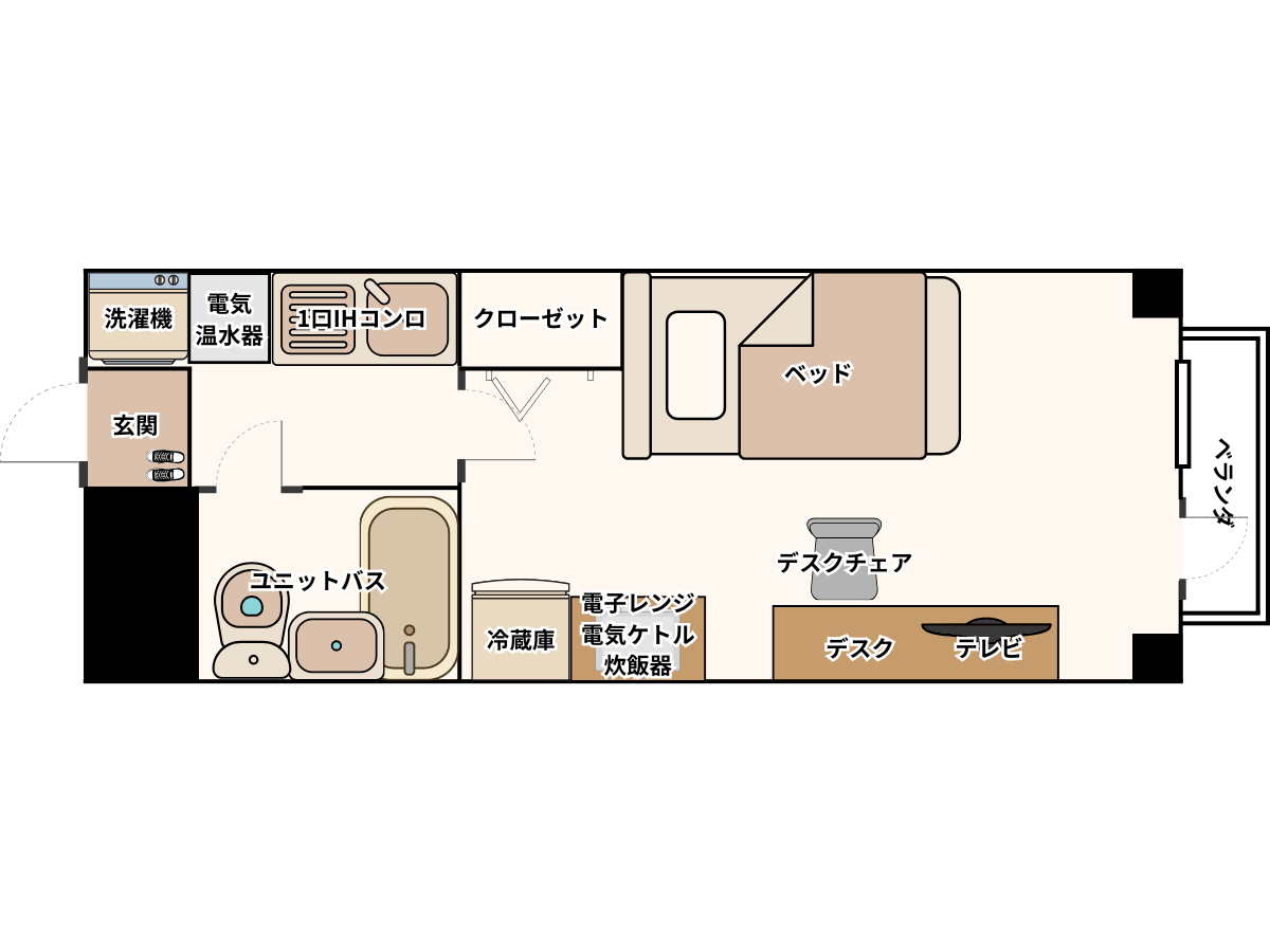 エリアワン函館末広の写真