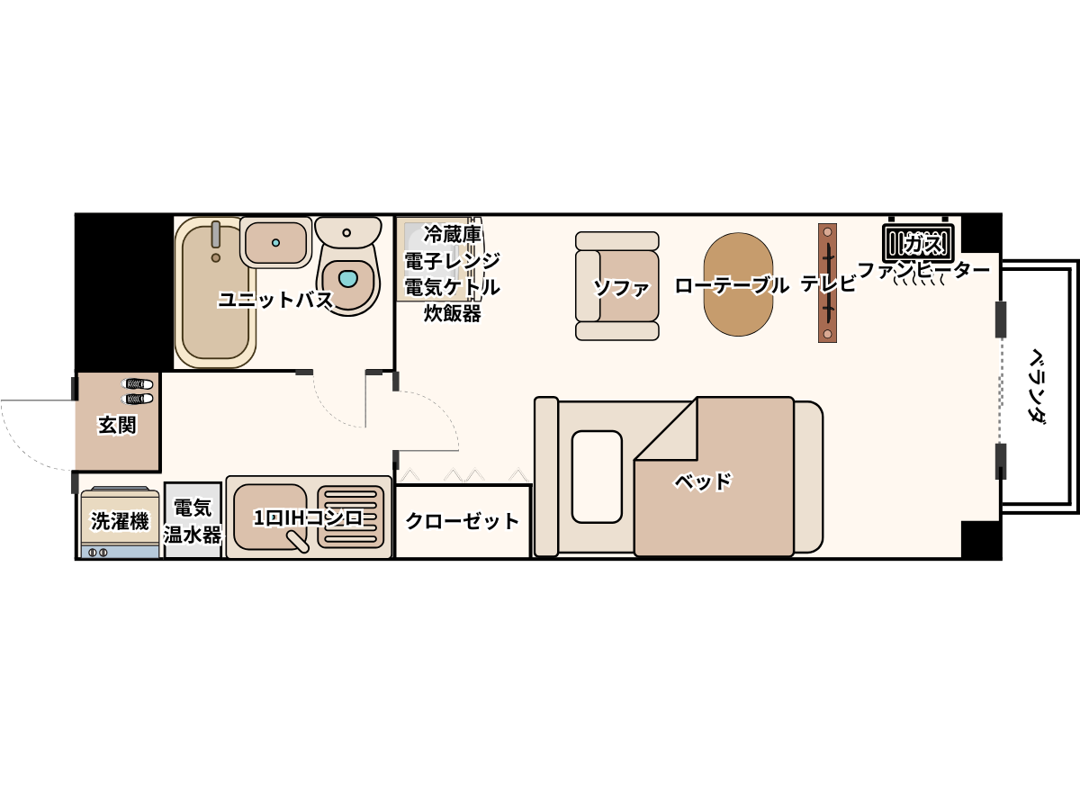 エリアワン函館大森公園の間取り写真