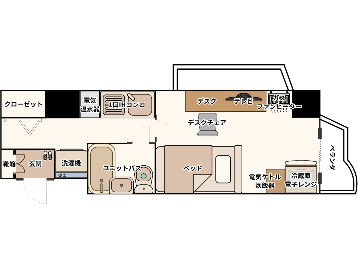 エリアワン函館大森公園の写真