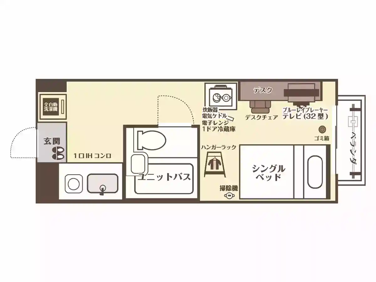 エリアワン堺東駅の写真
