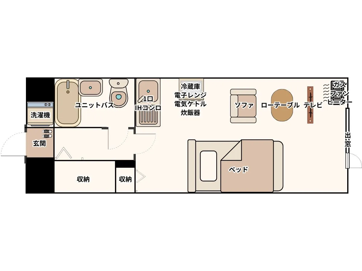 エリアワン札幌市白石駅前の写真