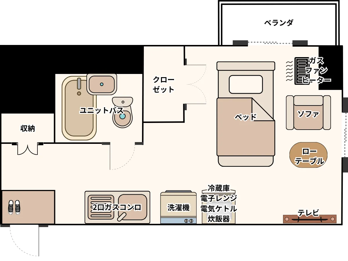 エリアワン旭川駅前の写真