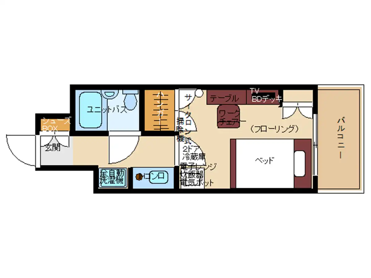 エリアワン新潟駅前南口の間取り写真