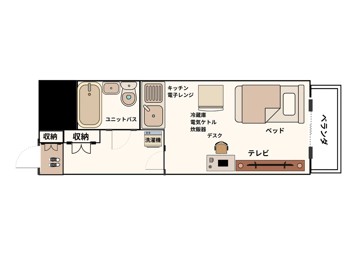 エリアワン米子東町の間取り写真