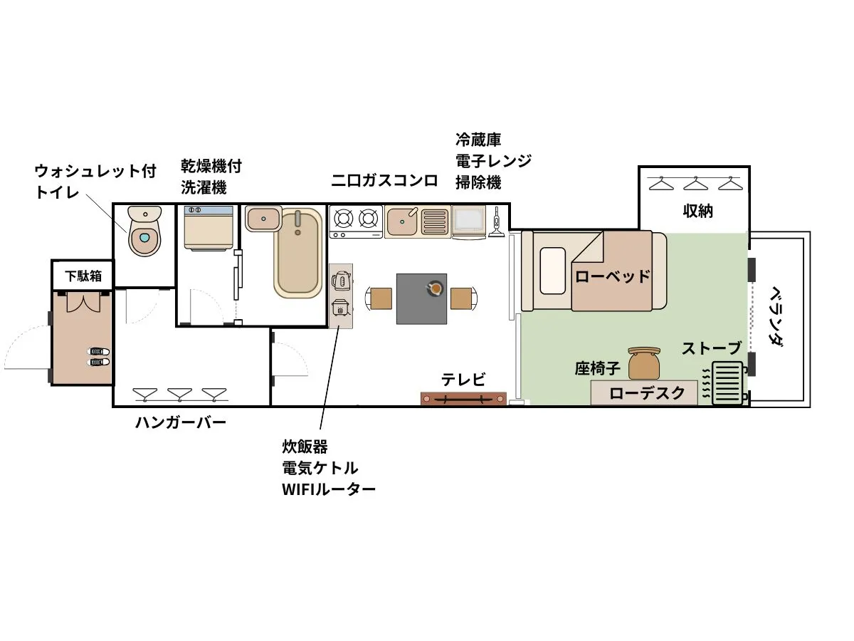 エリアワン八戸の写真