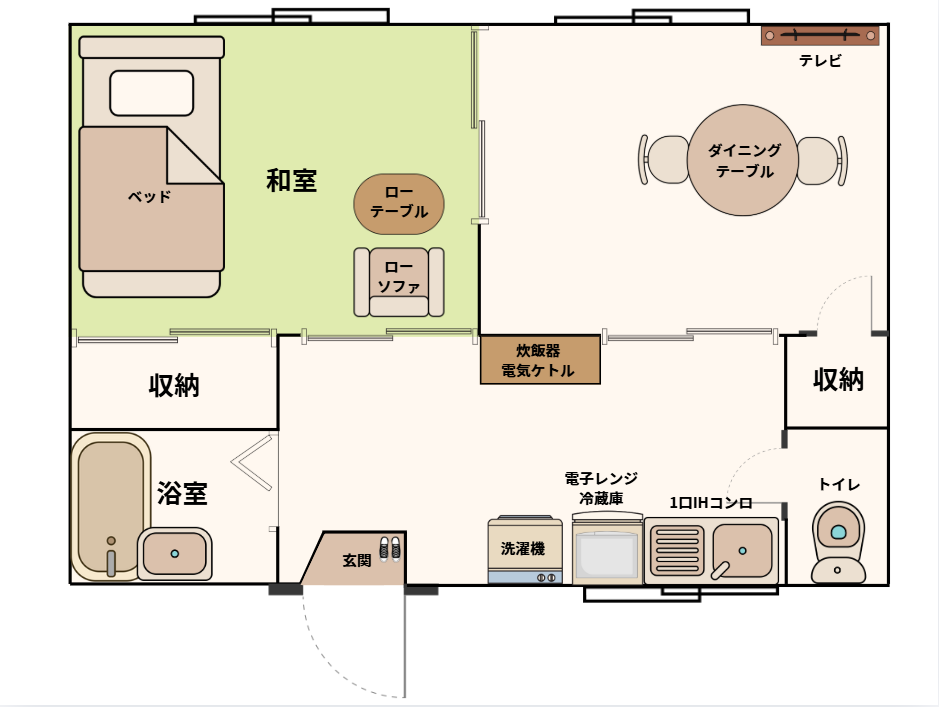 エリアワン新潟柏崎 の写真