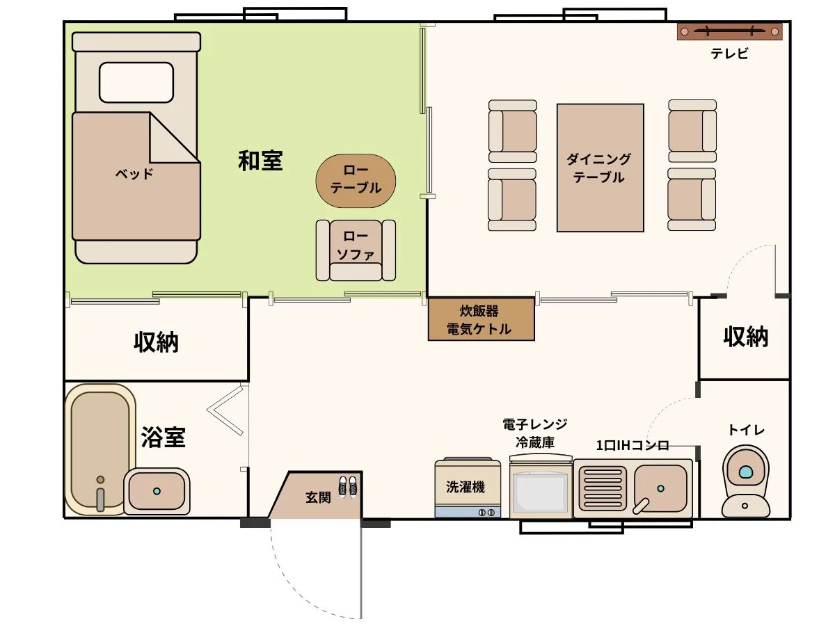 エリアワン新潟柏崎 の写真